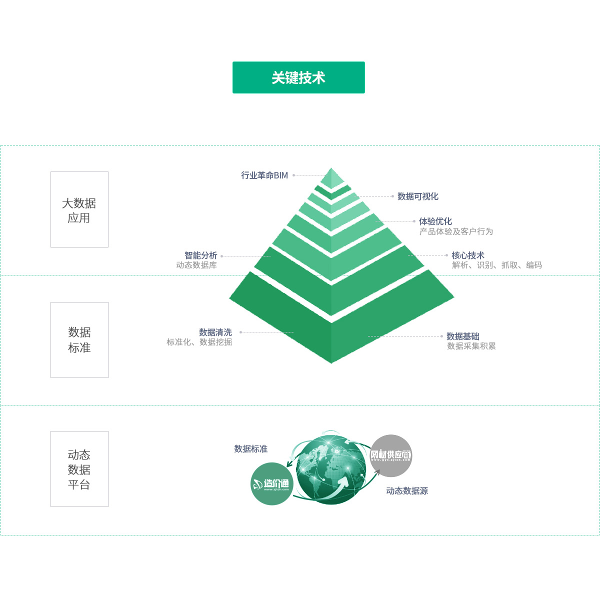 BTI������(�й���)�ٷ���վ -APP����