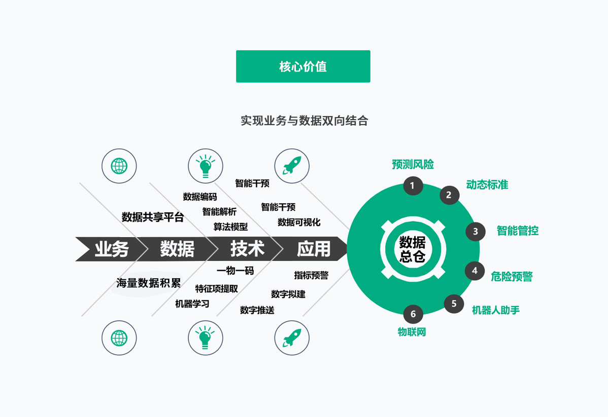 BTI������(�й���)�ٷ���վ -APP����