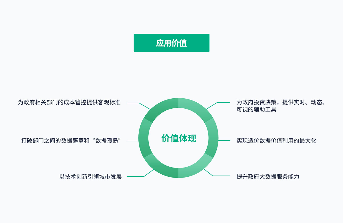 BTI������(�й���)�ٷ���վ -APP����
