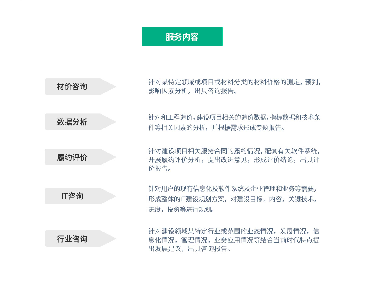 BTI������(�й���)�ٷ���վ -APP����