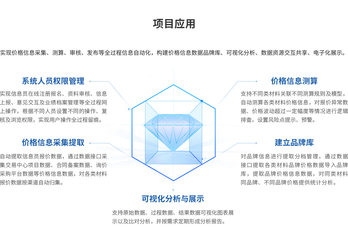 BTI������(�й���)�ٷ���վ -APP����